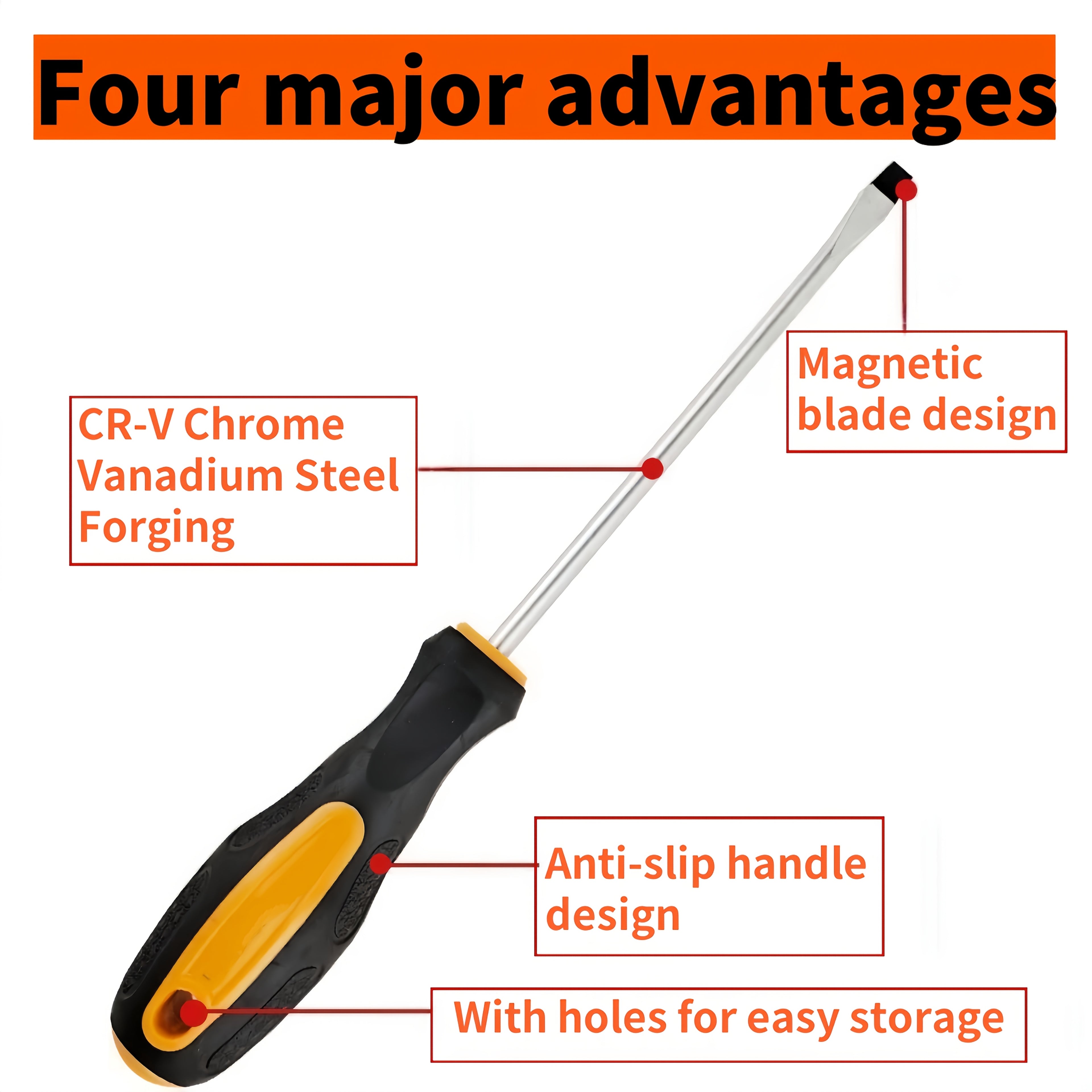 Anthropometric Magnetic Screwdriver Set with Anti-Slip Handle, Tamper-Proof, Anti-Static, Strong Magnetism, Single Direction and Phosphated Steel Head Style Phillips and Flathead Screwdrivers - Ideal for Professional Industrial Maintenance, Durable Home