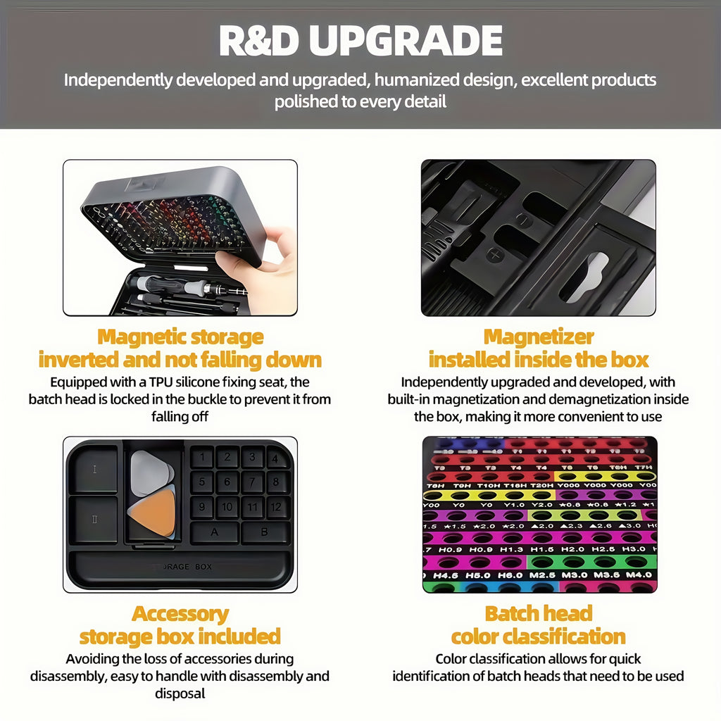 132in 1 Small Precision Screwdriver Set, Upgraded Repair Tool Kit (with 108 Magnetic Screwdriver Bits), Color Coded Screwdriver Set with Extension Rod Kit for Phone, Computer, Tablet, Watch. Anti-slip Handle And 360°rotating Flexible Hose Design.