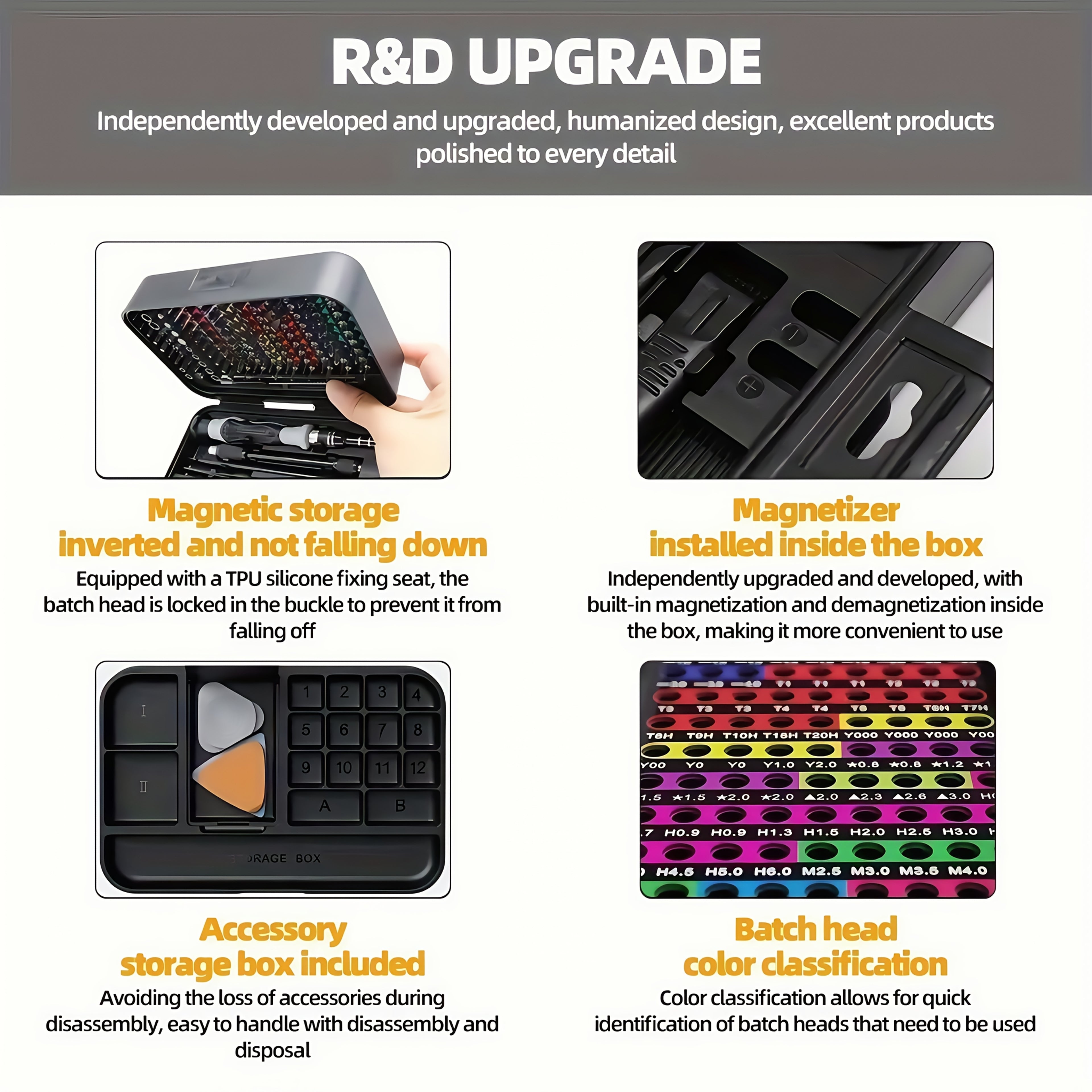 132in 1 Small Precision Screwdriver Set, Upgraded Repair Tool Kit (with 108 Magnetic Screwdriver Bits), Color Coded Screwdriver Set with Extension Rod Kit for Phone, Computer, Tablet, Watch. Anti-slip Handle And 360°rotating Flexible Hose Design.