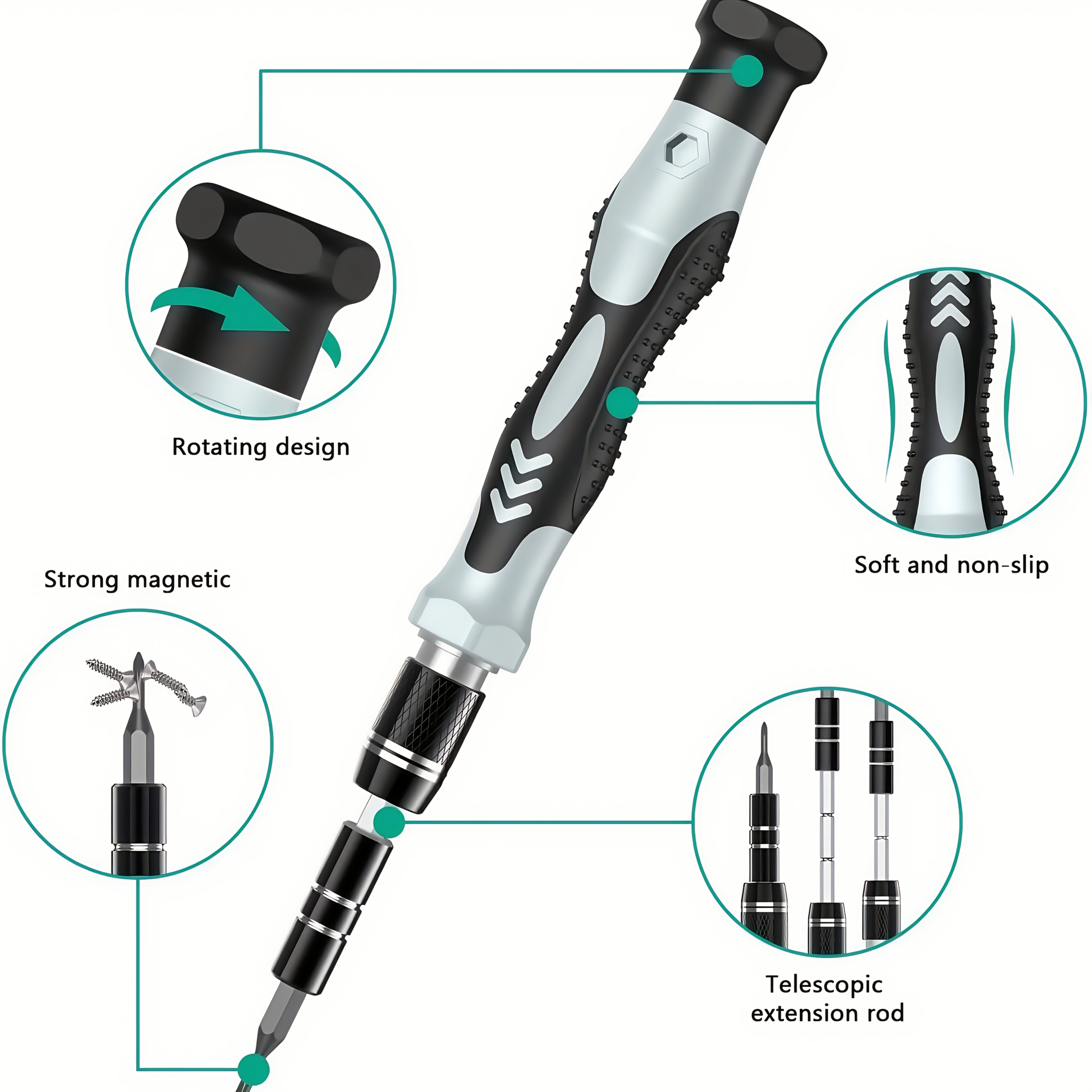 132in 1 Small Precision Screwdriver Set, Upgraded Repair Tool Kit (with 108 Magnetic Screwdriver Bits), Color Coded Screwdriver Set with Extension Rod Kit for Phone, Computer, Tablet, Watch. Anti-slip Handle And 360°rotating Flexible Hose Design.