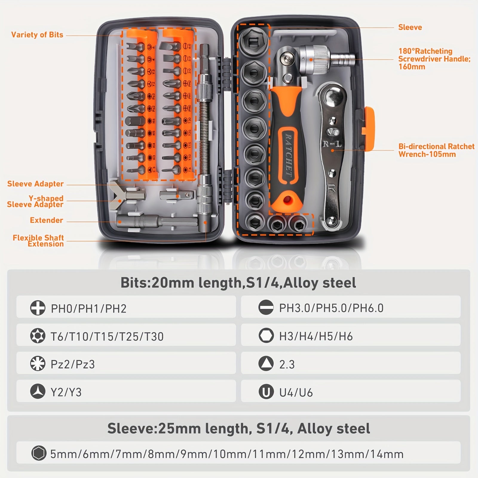 Ratcheting Screwdriver Set: KeenWise 38-in-1 Ratchet Screwdriver Tools Versatile Magnetic Tools for Mechanics and DIY Enthusiasts (2880A)