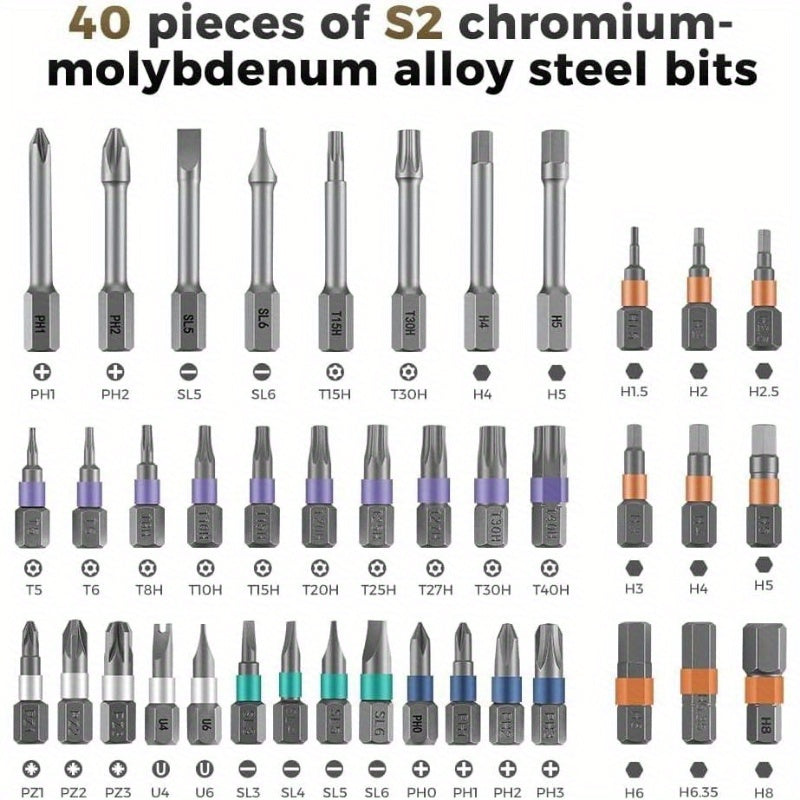Magnetic Ratchet Screwdriver Set with Soft Shaft - Ideal for Furniture Assembly & Electrical Maintenance, Includes 10 Interchangeable Bits, Durable Metal Construction, No Power Required, Screwdriver Set|Magnetic Screwdriver|Durable Construction,